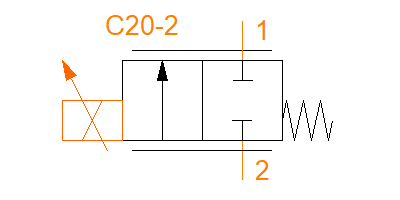 DF201C